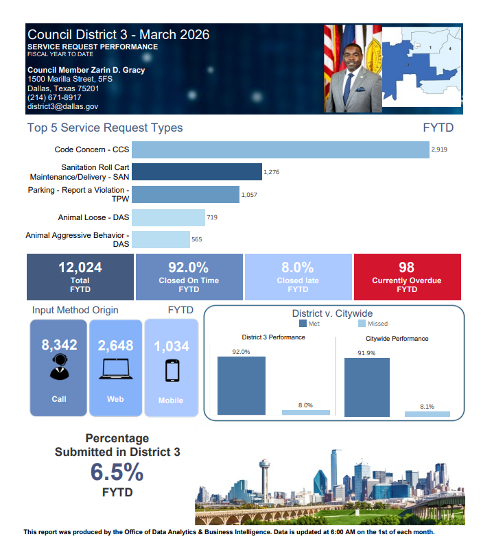 Screenshot 2026-04-07 113415.png