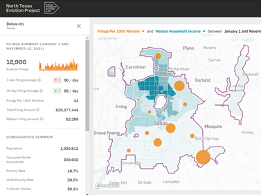 North Texas Evictions Project.png