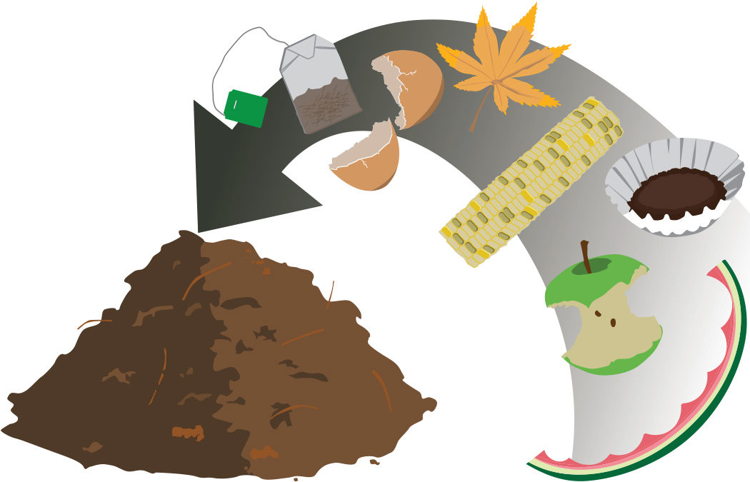 CompostPageImage.jpg